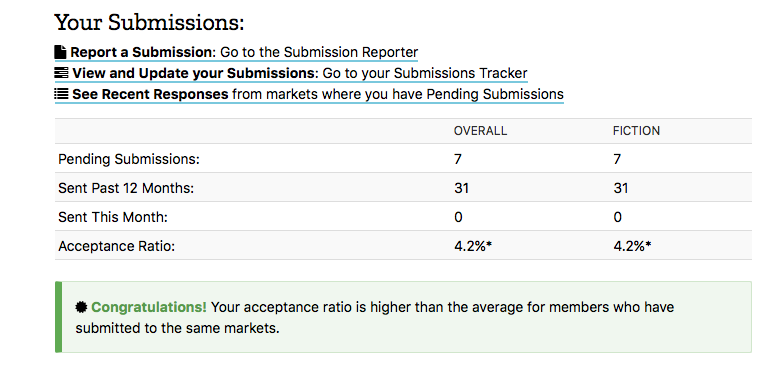 Screen Shot 2018-01-09 at 11.06.26 AM